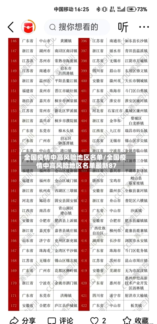 全国疫情中高风险地区名单/全国疫情中高风险地区名单最新87