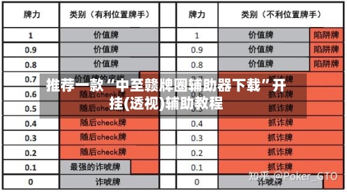 推荐一款“中至赣牌圈辅助器下载	”开挂(透视)辅助教程-第2张图片