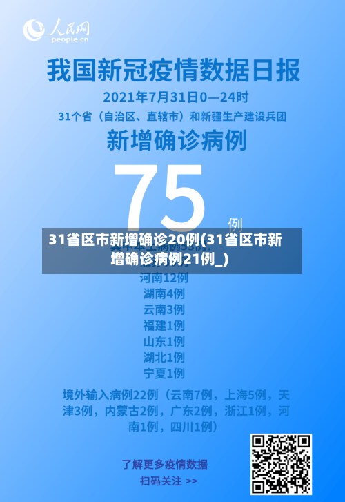 31省区市新增确诊20例(31省区市新增确诊病例21例_)