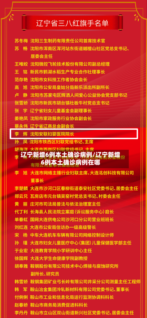 辽宁新增6例本土确诊病例/辽宁新增6例本土确诊病例在哪