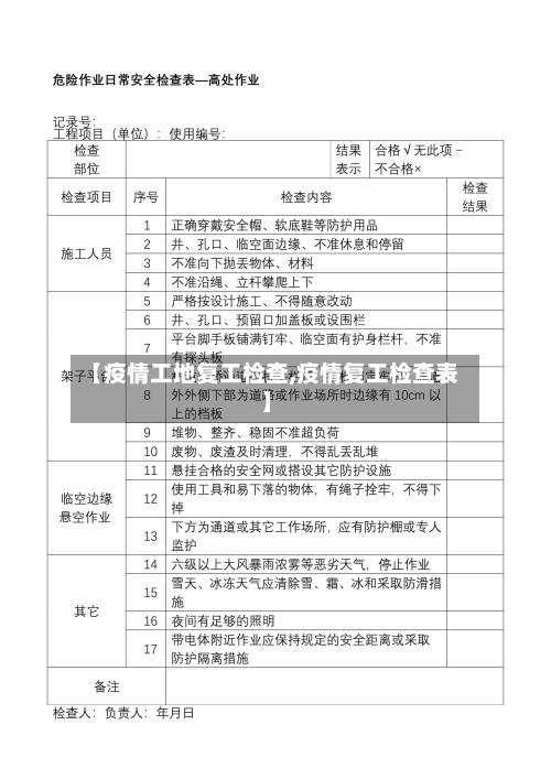 【疫情工地复工检查,疫情复工检查表】