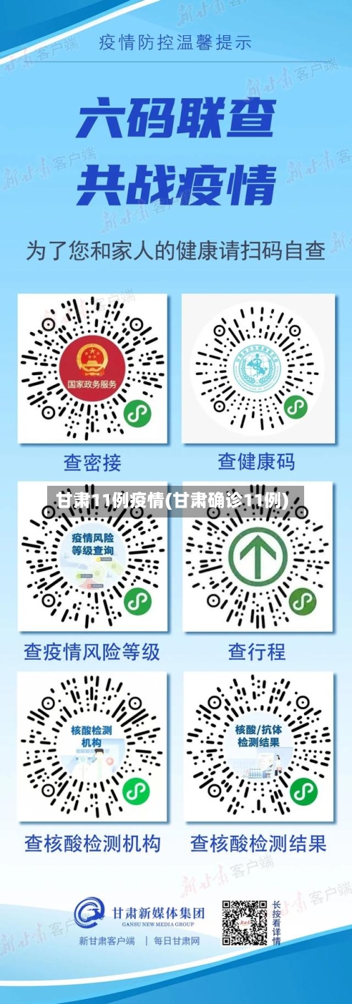 甘肃11例疫情(甘肃确诊11例)