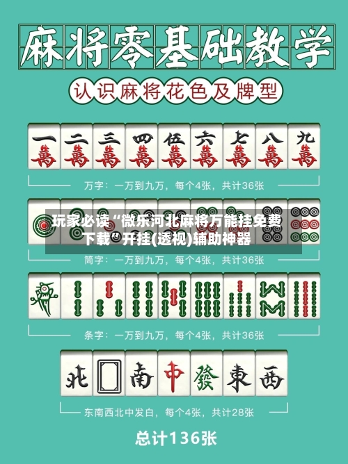 玩家必读“微乐河北麻将万能挂免费下载”开挂(透视)辅助神器-第2张图片