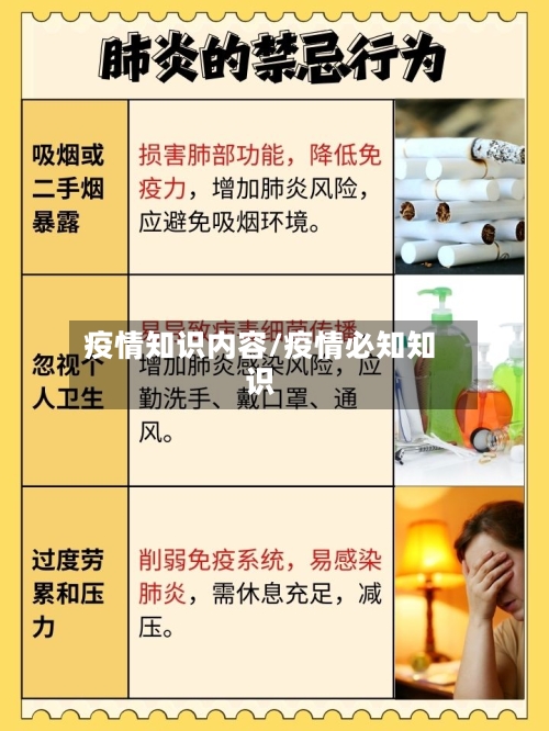疫情知识内容/疫情必知知识-第3张图片