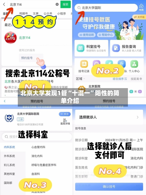 北京大学发现1管“十混一”阳性的简单介绍-第3张图片