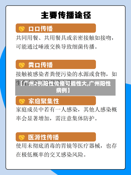 【广州2例阳性传播可能性大,广州阳性病例】
