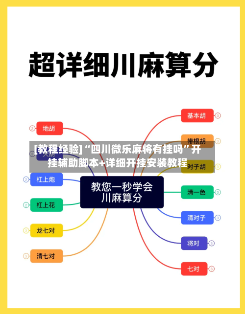 [教程经验]“四川微乐麻将有挂吗	”开挂辅助脚本+详细开挂安装教程-第2张图片