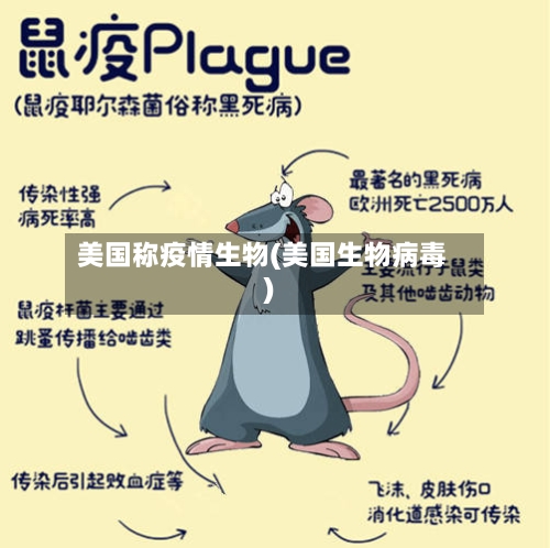 美国称疫情生物(美国生物病毒)-第2张图片