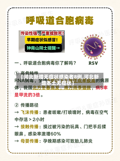 【河北新增无症状感染者8例,河北新增本土无症状】