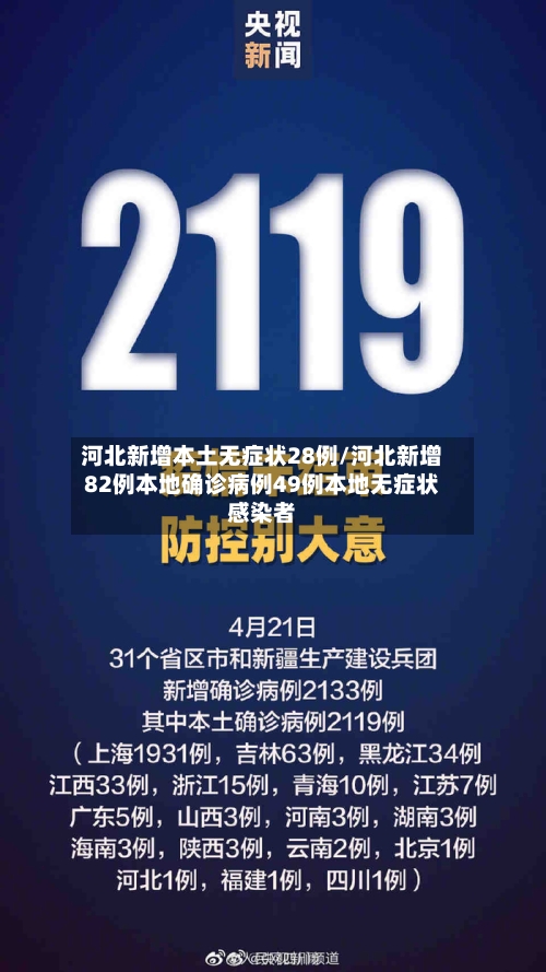 河北新增本土无症状28例/河北新增82例本地确诊病例49例本地无症状感染者
