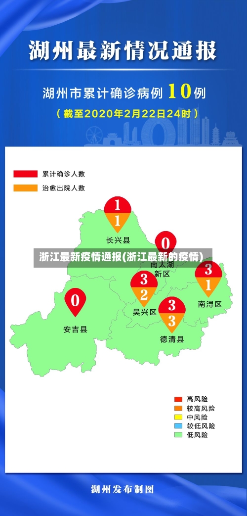 浙江最新疫情通报(浙江最新的疫情)-第2张图片