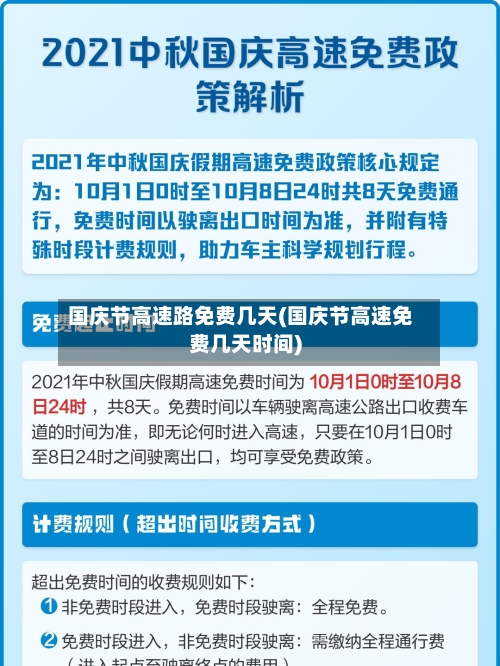 国庆节高速路免费几天(国庆节高速免费几天时间)-第2张图片