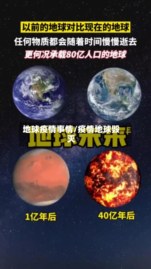 地球疫情事情/疫情地球毁灭