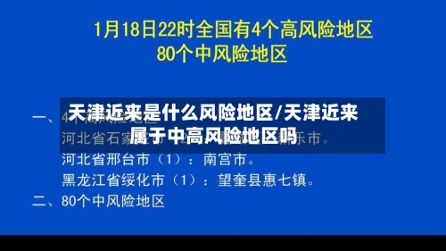 天津近来是什么风险地区/天津近来属于中高风险地区吗-第2张图片