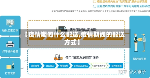 【疫情期间什么配送,疫情期间的配送方式】-第2张图片