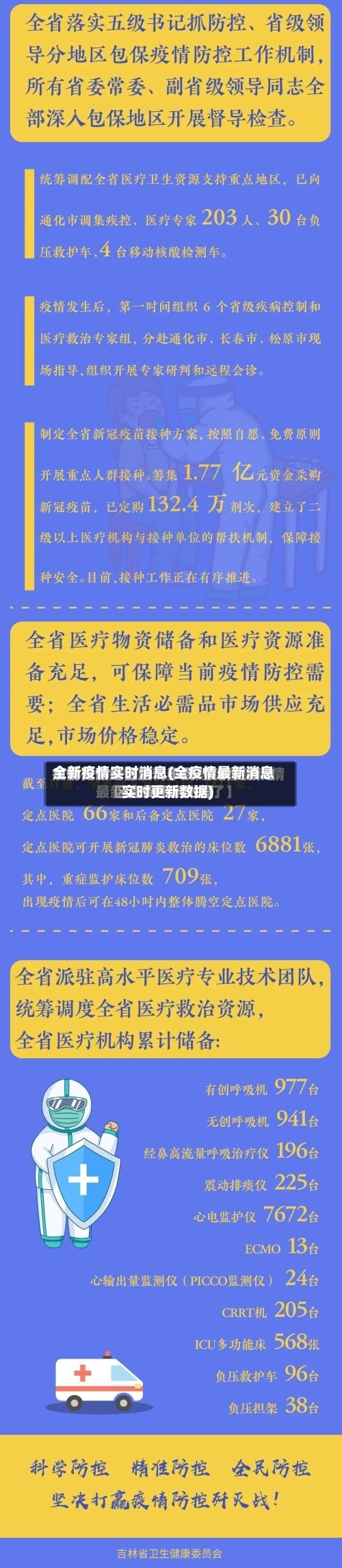 全新疫情实时消息(全疫情最新消息实时更新数据)-第3张图片