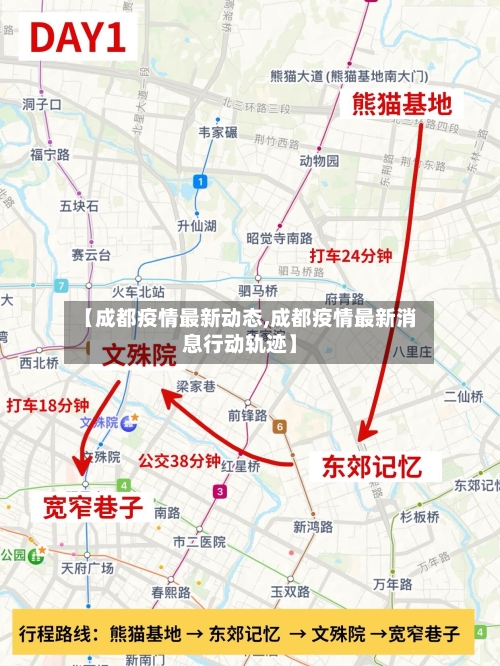 【成都疫情最新动态,成都疫情最新消息行动轨迹】-第3张图片