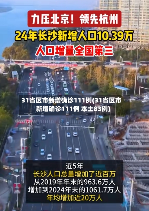 31省区市新增确诊111例(31省区市新增确诊111例 本土83例)-第2张图片