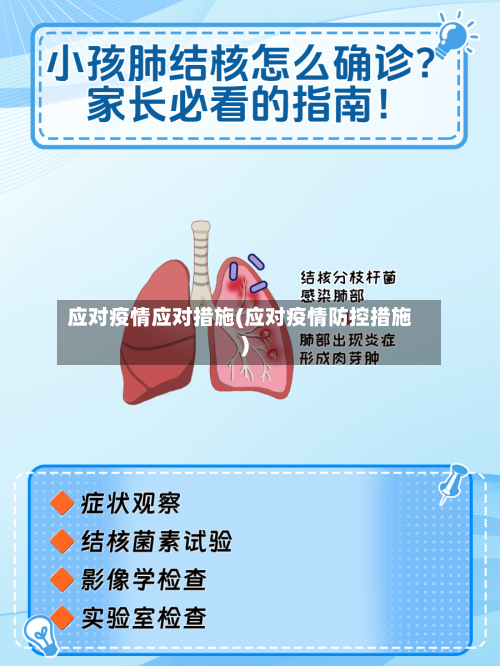 应对疫情应对措施(应对疫情防控措施)-第3张图片