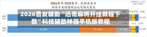 2026首发辅助“迅奇麻将开挂教程下载”科技辅助神器手机版教程-第3张图片