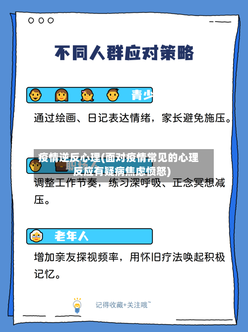 疫情逆反心理(面对疫情常见的心理反应有疑病焦虑愤怒)
