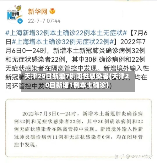 天津29日新增7例阳性感染者(天津20日新增1例本土确诊)