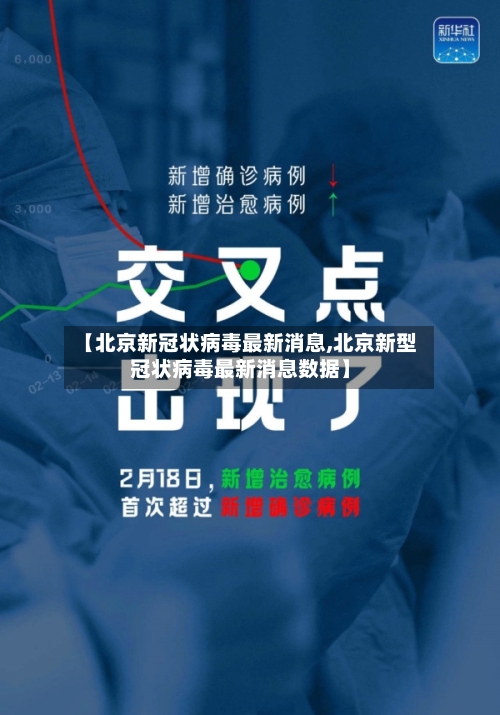 【北京新冠状病毒最新消息,北京新型冠状病毒最新消息数据】-第1张图片