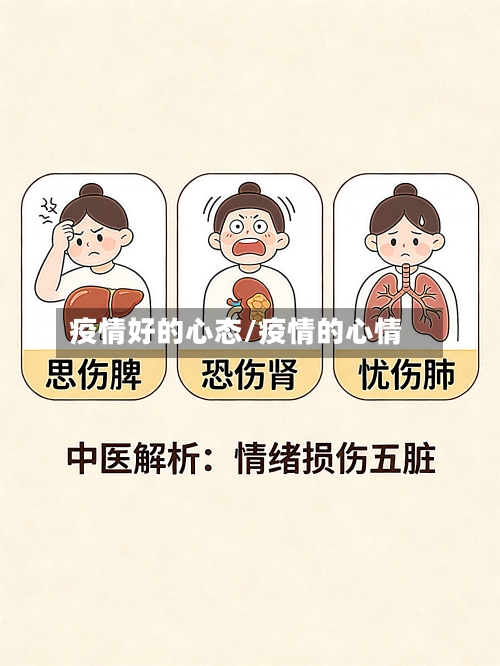 疫情好的心态/疫情的心情-第2张图片