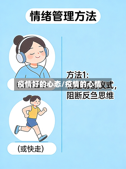 疫情好的心态/疫情的心情-第1张图片