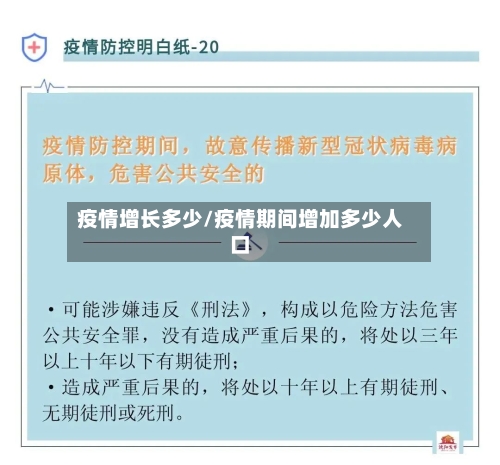 疫情增长多少/疫情期间增加多少人口-第3张图片