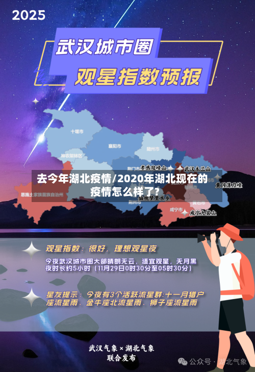 去今年湖北疫情/2020年湖北现在的疫情怎么样了?-第2张图片