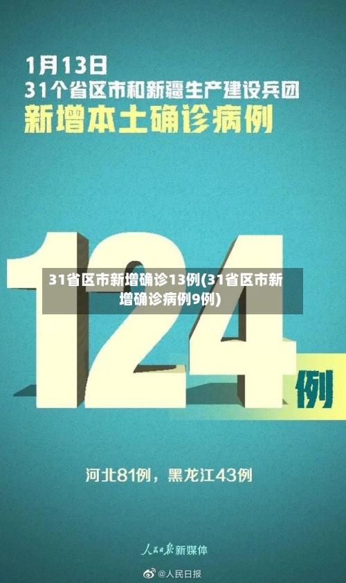 31省区市新增确诊13例(31省区市新增确诊病例9例)