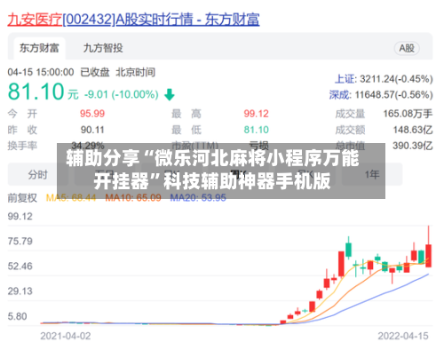 辅助分享“微乐河北麻将小程序万能开挂器	”科技辅助神器手机版-第2张图片