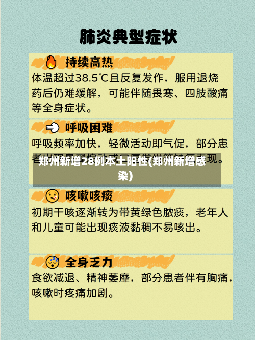 郑州新增28例本土阳性(郑州新增感染)-第2张图片