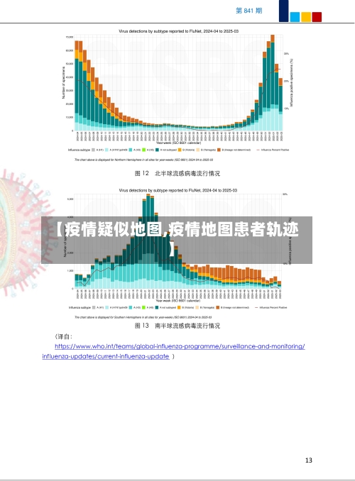 【疫情疑似地图,疫情地图患者轨迹】