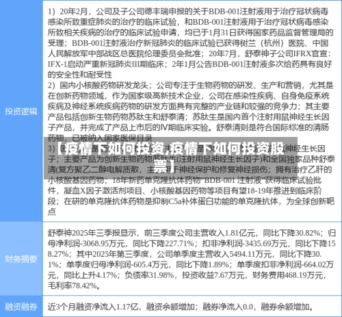 【疫情下如何投资,疫情下如何投资股票】-第3张图片