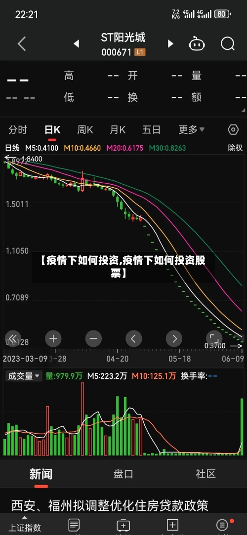 【疫情下如何投资,疫情下如何投资股票】