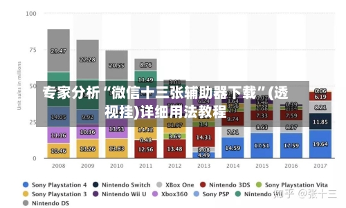 专家分析“微信十三张辅助器下载”(透视挂)详细用法教程-第3张图片