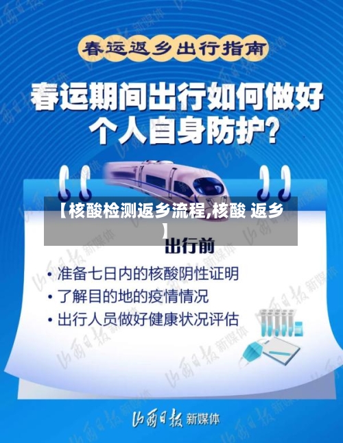 【核酸检测返乡流程,核酸 返乡】