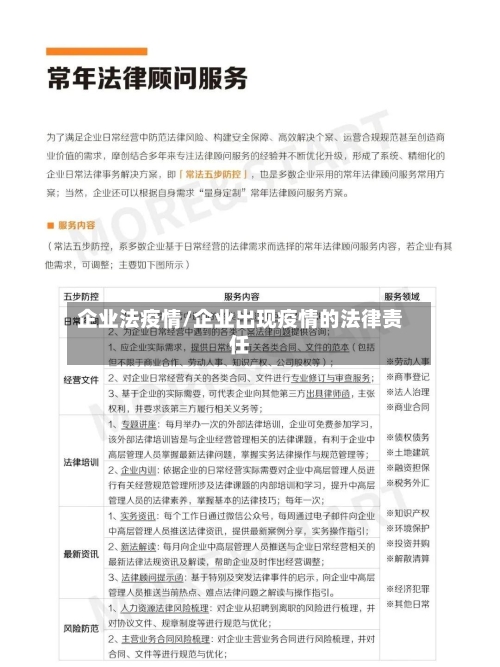 企业法疫情/企业出现疫情的法律责任