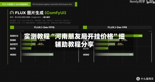 实测教程“河南朋友局开挂价格”细辅助教程分享-第2张图片