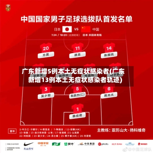 广东新增5例本土无症状感染者(广东新增13例本土无症状感染者轨迹)