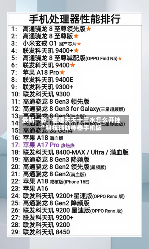最新一款“福建天天十三水怎么开挂”科技辅助神器手机版