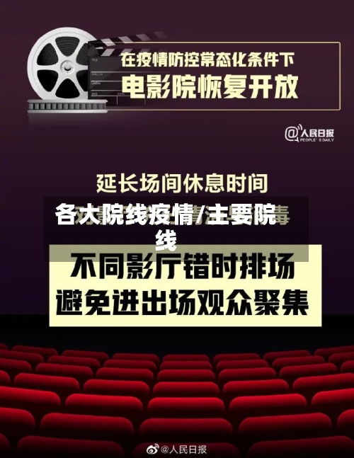 各大院线疫情/主要院线
