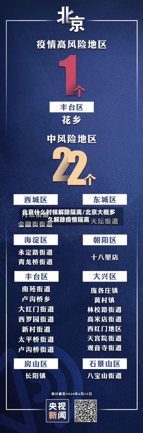 北京什么时候解除隔离/北京大概多久解除疫情隔离-第3张图片