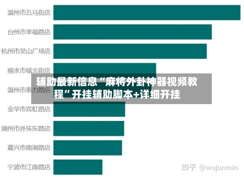 辅助最新信息“麻将外卦神器视频教程”开挂辅助脚本+详细开挂-第2张图片