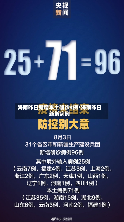 海南昨日新增本土确诊4例/海南昨日新增病例-第2张图片