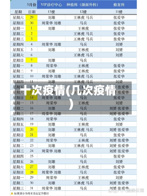 十次疫情(几次疫情)