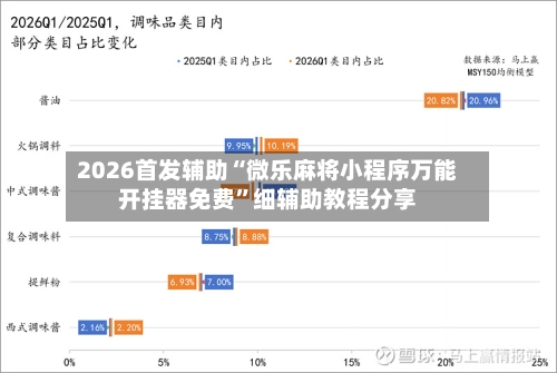 2026首发辅助“微乐麻将小程序万能开挂器免费	”细辅助教程分享-第2张图片