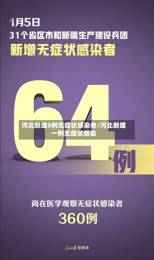 河北新增5例无症状感染者/河北新增一例无症状感染
